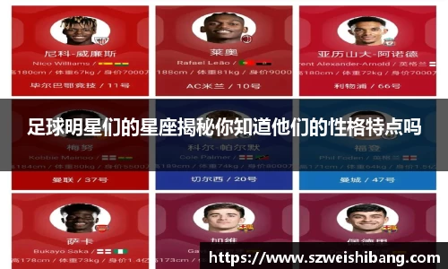 足球明星们的星座揭秘你知道他们的性格特点吗